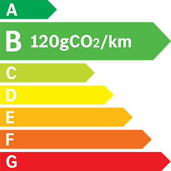Étiquette énergie 120 g/km