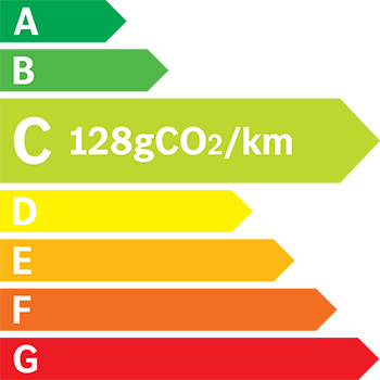 Étiquette énergie 128 g/km