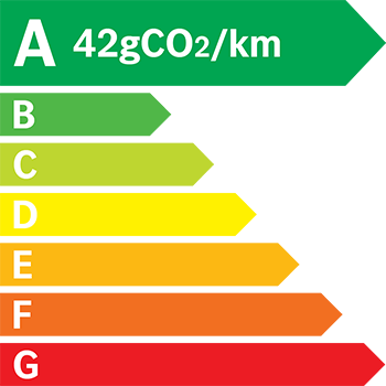 Étiquette énergie 42 g/km