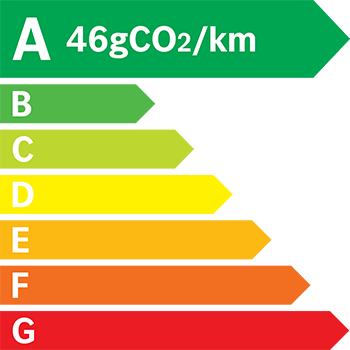 Étiquette énergie 46 g/km