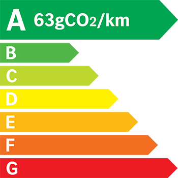 Étiquette énergie 63 g/km