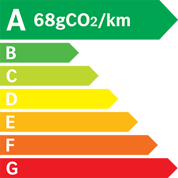 Étiquette énergie 68 g/km