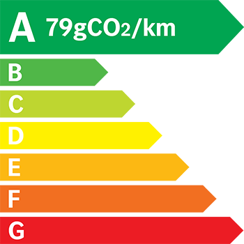 Étiquette énergie 79 g/km